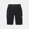 Ducan Shorts Dam