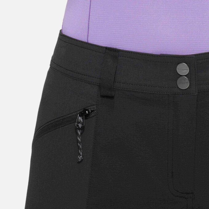 Ducan Shorts Dam