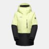 Fall Line HS Thermo Hooded Jacket Dam