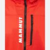 Mtn. Pro 2.0 WB Huvjacka Dam Mtn. Pro 2.0 WB Huvjacka Dam