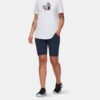 Runbold IV Shorts Dam Runbold IV Shorts Dam