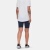 Runbold IV Shorts Dam Runbold IV Shorts Dam